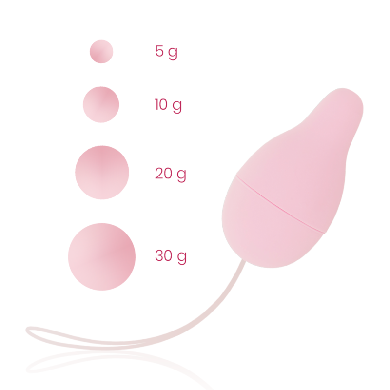 OHMAMA - Système de Poids Kegel