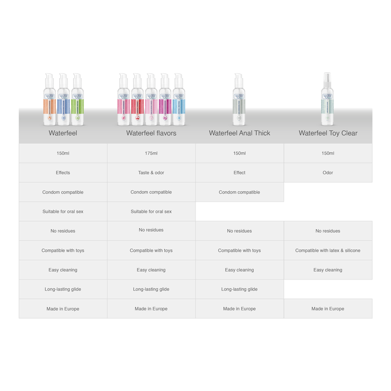 Nettoyant stérile pour jouets Waterfeel - 150 ml