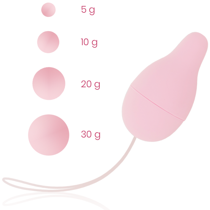 OHMAMA - Système de Poids Kegel