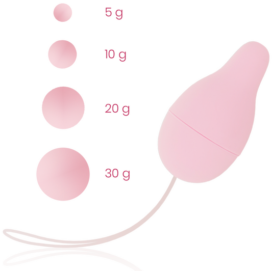 OHMAMA - Système de Poids Kegel