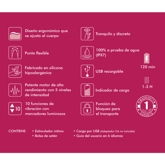 Shunga - Présentoir 6 Masseurs Intimes Fuchsia